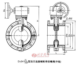 D71F橡胶密封对夹蝶阀